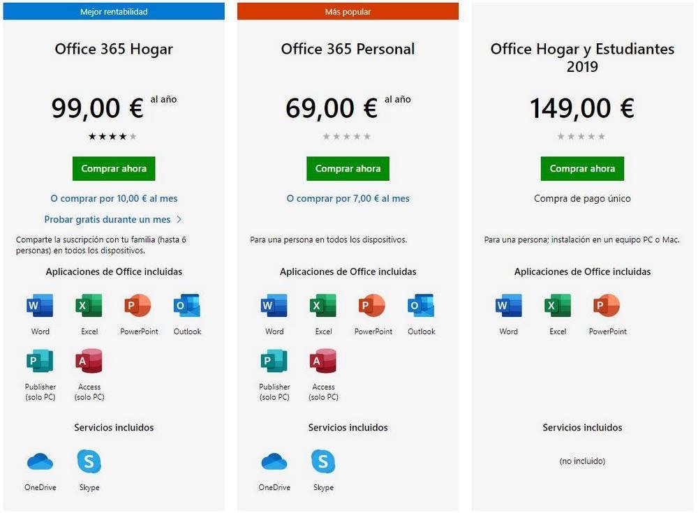 Cómo puedo comprar Microsoft Office para siempre y no suscribirme