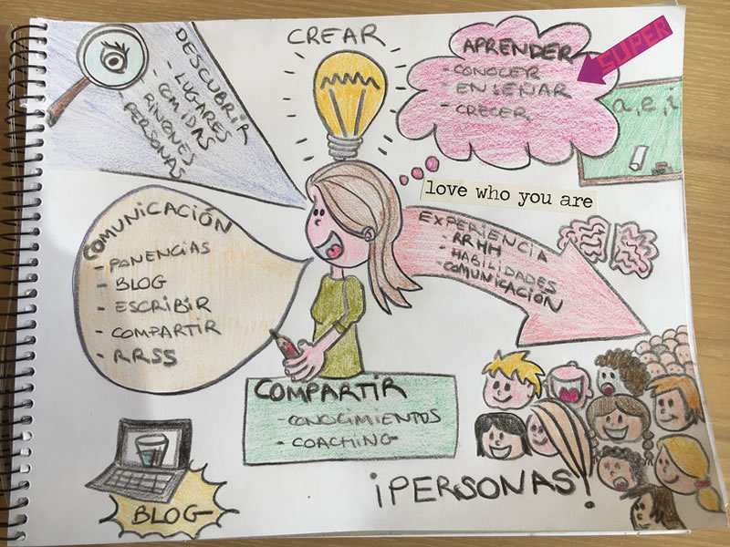 Cuáles son las mejores estrategias para alcanzar mis metas en la vida