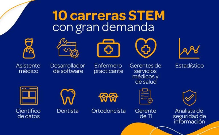 Qué carrera estudiar si no te gustan las matemáticas y buscas opciones 29 carreras creativas sin matematicas involucradas