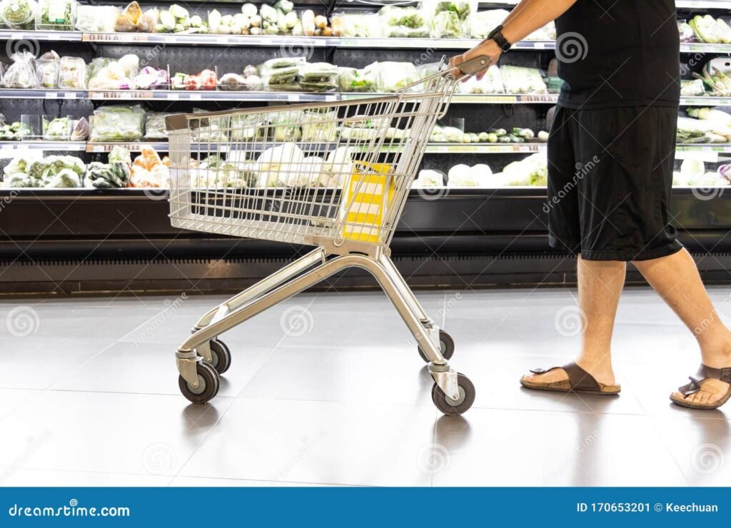 Dónde encontrar el catálogo en línea de City Club