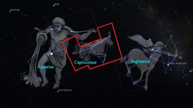 Qué signo zodiacal corresponde a las personas nacidas de enero a febrero 6 constelaciones de acuario y capricornio