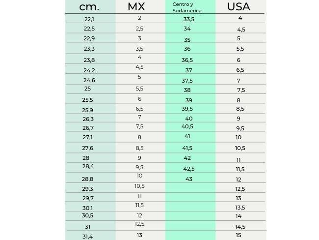 Cómo convertir números de calzado americano a mexicano con una tabla 3 Cómo convertir números de calzado americano a mexicano con una tabla