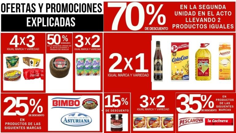 descuentos en productos de supermercado