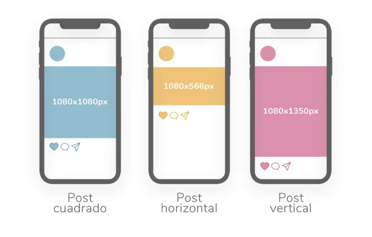 Qué medidas debo usar para un post en Instagram 9 dimensiones ideales para publicaciones de instagram