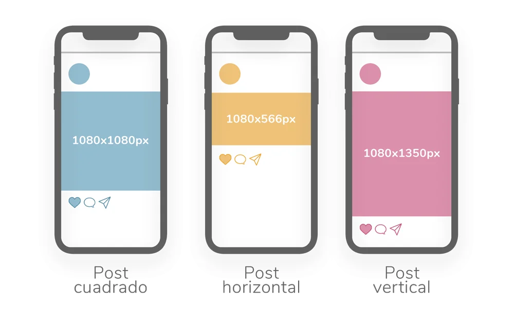 Qué medidas debo usar para un post en Instagram 7 Qué medidas debo usar para un post en Instagram
