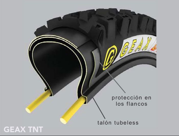 Qué son los G Pits y qué servicios ofrecen para llantas