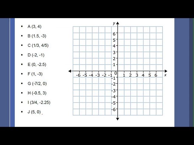 Qué conceptos fundamentales enseña Charles H. Lehmann en Geometría Analítica