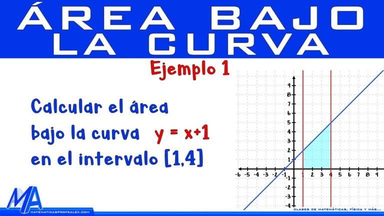 Cómo Calcular el Área Bajo la Curva en Matemáticas y Estadística 8 grafica de area bajo la curva