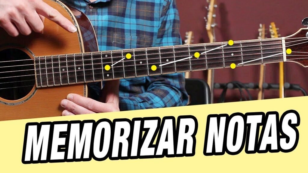 Qué Notas Musicales Debe Conocer un Principiante en Guitarra 8 Qué Notas Musicales Debe Conocer un Principiante en Guitarra