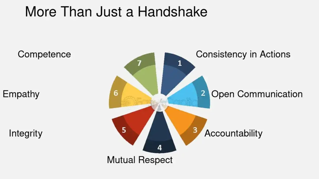 manos entrelazadas simbolizando la culpa compartida