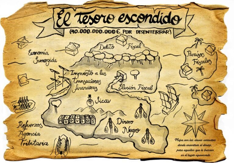 Dónde se encuentra el tesoro de Don Felipe y su historia fascinante 24 mapa antiguo del tesoro escondido