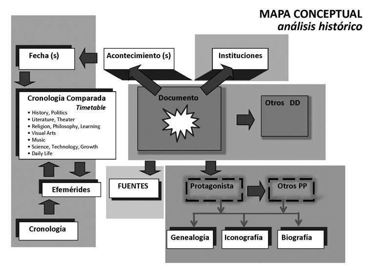 Cuántos arcos narrativos tiene la serie One Piece hasta ahora