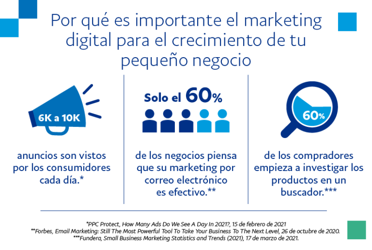 marketing efectivo en un mundo digital
