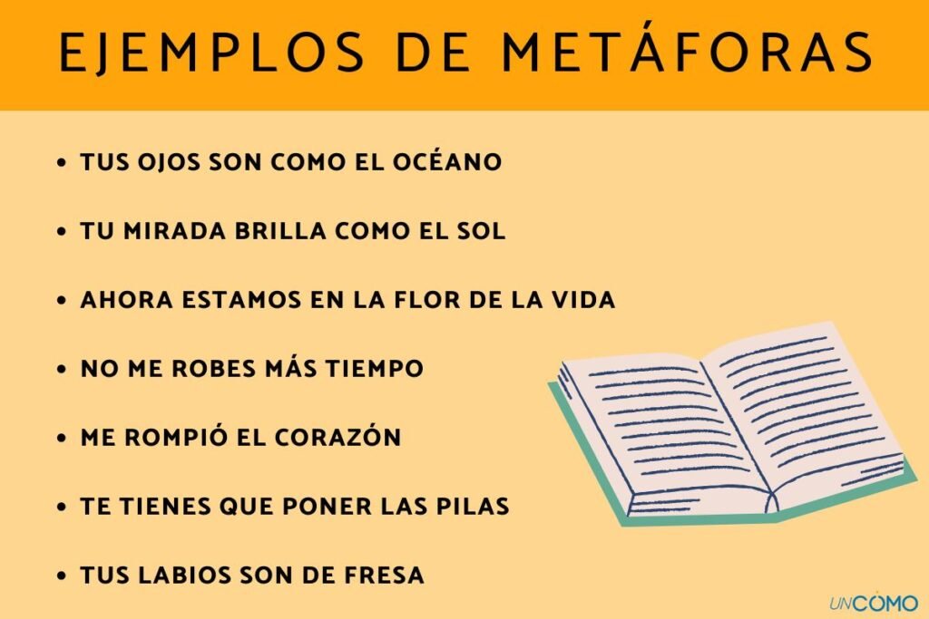 Qué significado tienen «Las palabras y las cosas» en la filosofía