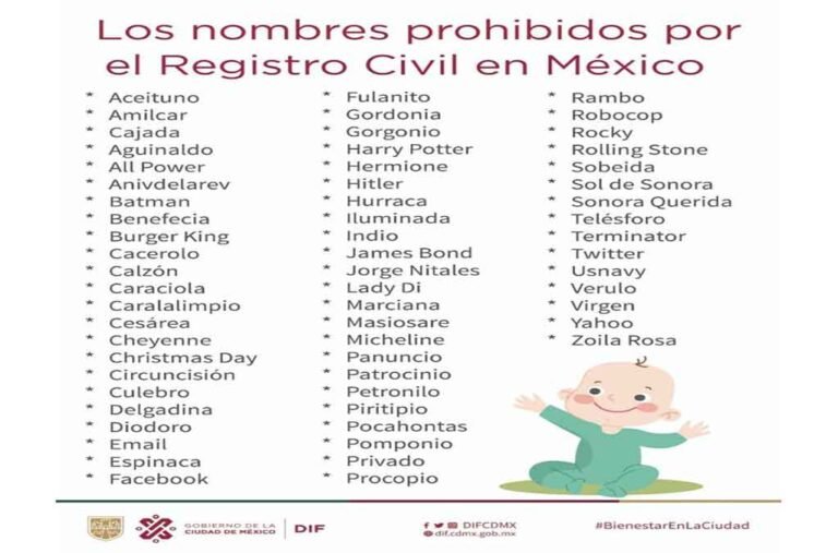 Qué Nombres Están Prohibidos en México y Cuáles Son las Razones 6 nombres prohibidos en un documento antiguo