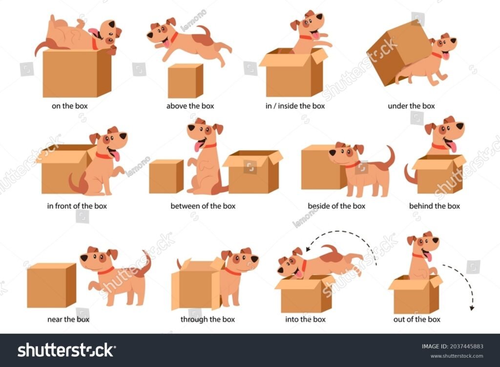 Qué son y cómo se usan las preposiciones en inglés: in, on y at