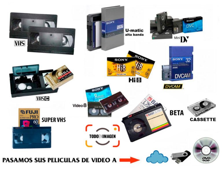 Dónde puedo convertir cintas VHS a DVD en mi área 21 proceso de digitalizacion de cintas vhs