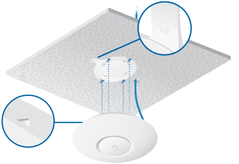 punto de acceso ubiquiti unifi en instalacion