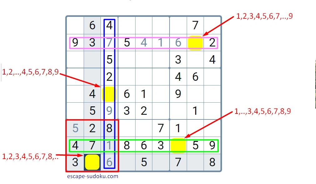 tablero de sudoku con numeros y celdas