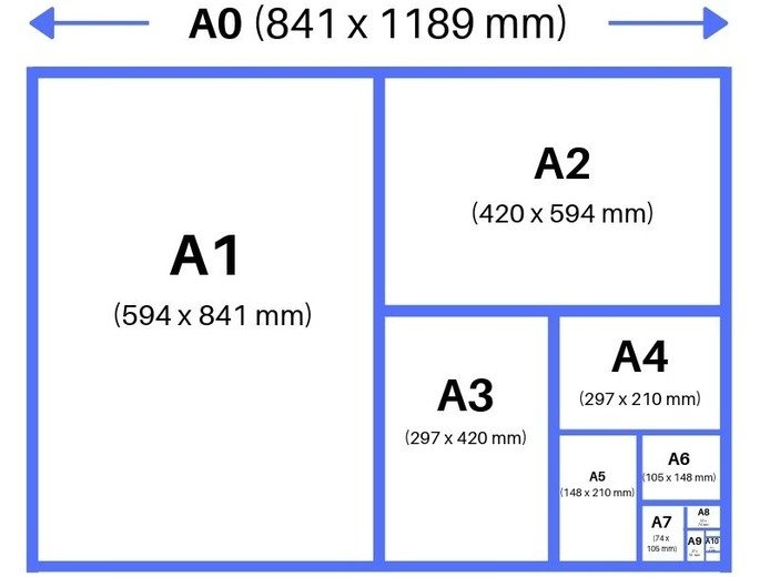 Qué tipos de papel tamaño carta sobre blanco ofrece Office Depot
